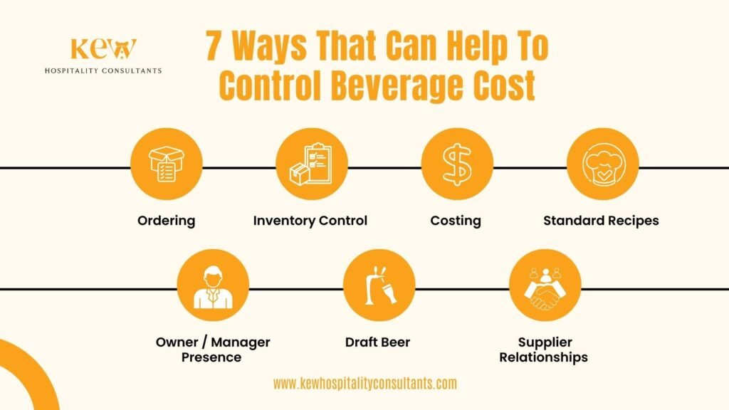 7 Ways That Can Help To Control Beverage Cost